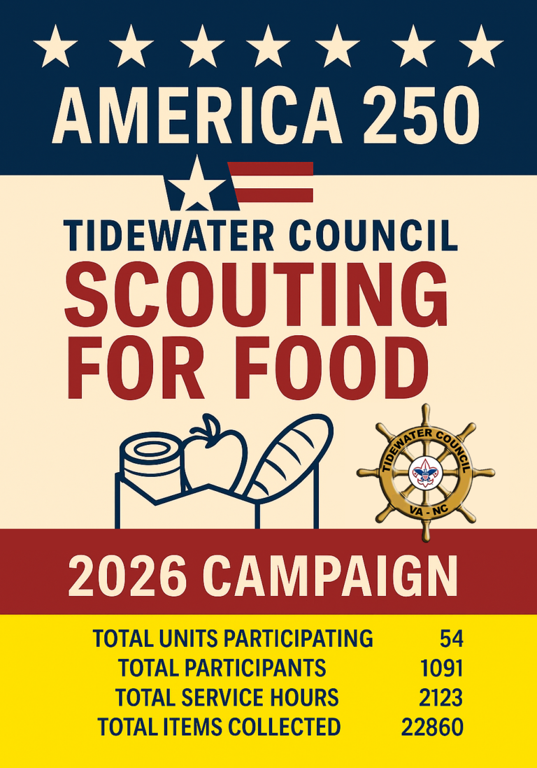 America 250. Tidewater Council Scouting for Food. 2026 Campaign. Total units participating: 54. Total participants: 1091. Total service hours: 2123. Total items collected: 22860.